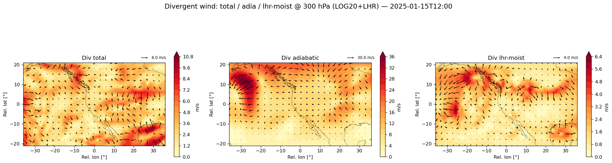 ../_images/notebooks_02_helmholtz_and_qg_omega_17_1.png